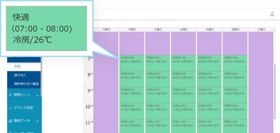 前述の内容を表した図