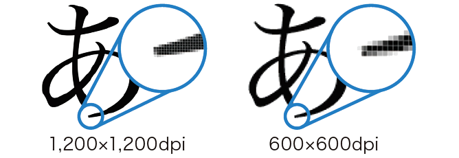 1,200×1,200dpiと600×600dpiの比較画像