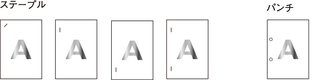 多彩なステープル、シフトソート、パンチ穴あけ、サイズ混載ステープル