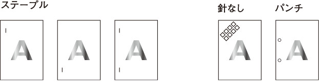 3ポジションステープル、シフトソート、サイズ混載ステープル、パンチ穴あけ、針なし綴じ