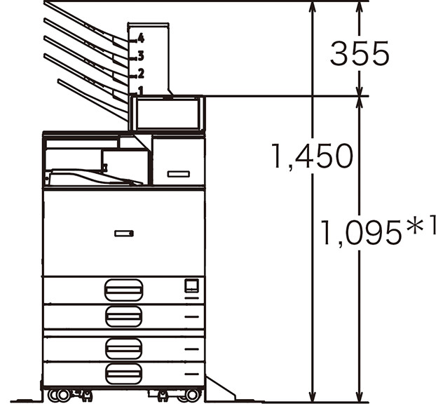 前述の内容を表した画像