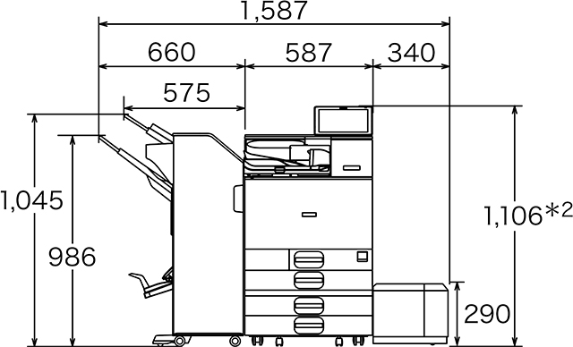 オプション（1000枚給紙テーブル C840 排紙中継ユニット C840 1000枚中綴じフィニッシャー C840 A4大量給紙トレイ C840）装着時 前面図
