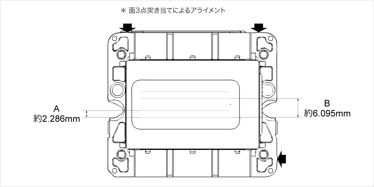 ノズル列間オフセットA: 約2.286ミリメートル、B: 約6.095ミリメートル。面3点突き当てによるアライメント