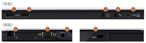 前述の内容を表した画像1