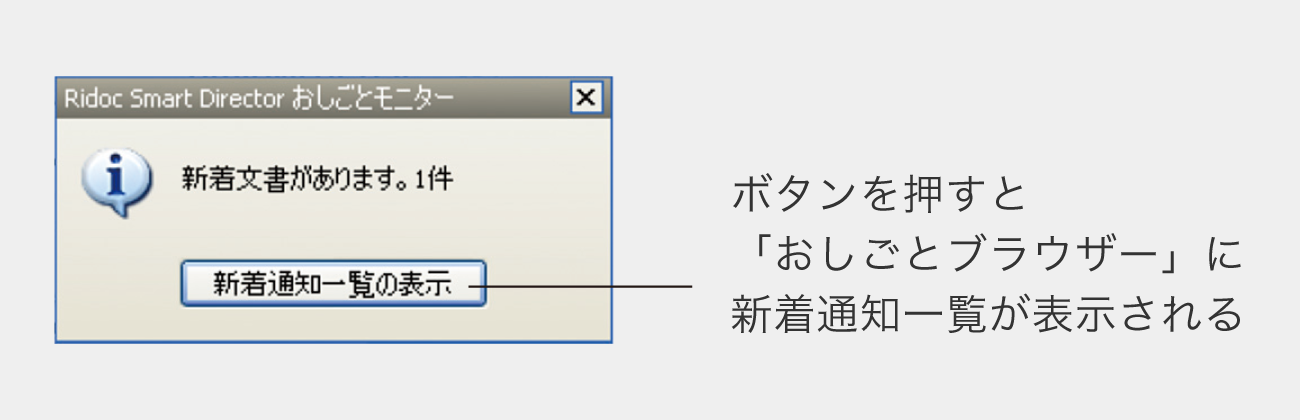 新着通知ポップアップウインドウ画像。ボタンを押すと「おしごとブラウザー」に新着通知一覧が表示されます。