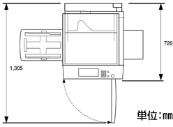 前述の内容を表した画像