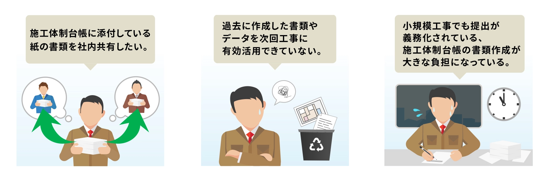 前述の内容を表した図1