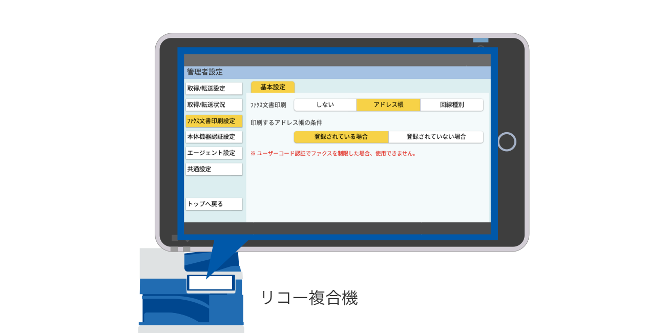 後述の内容を表した図3