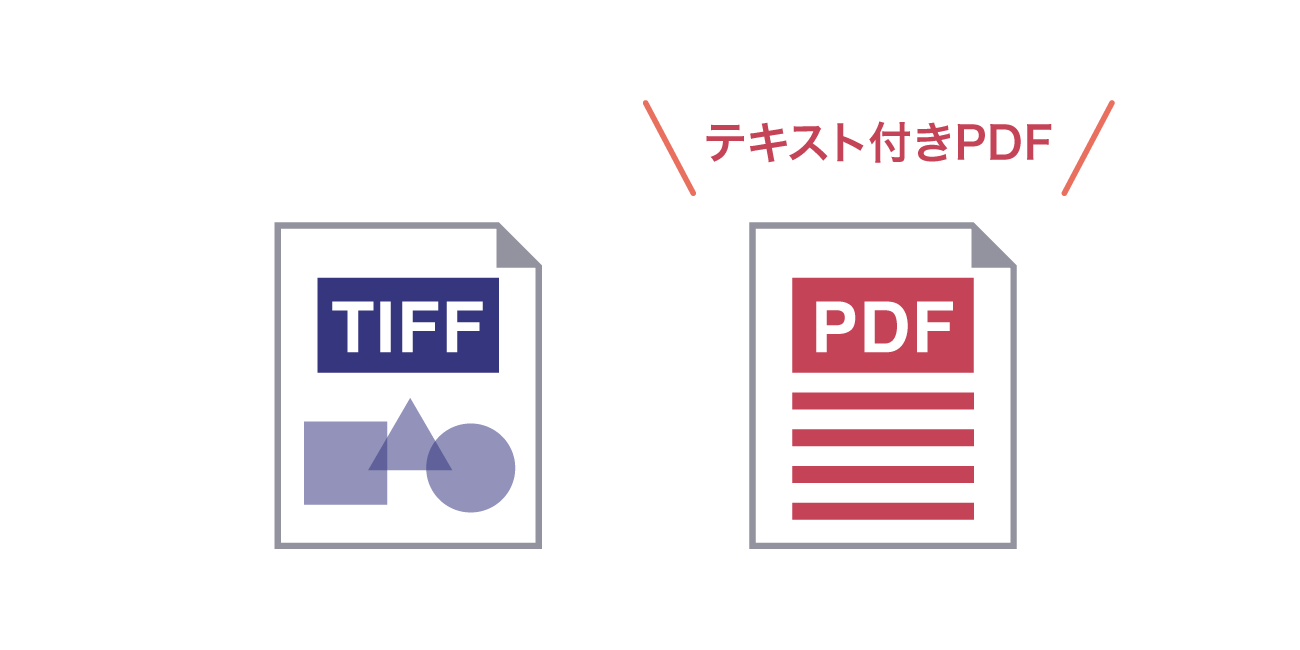 後述の内容を表した図6