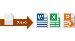 前述の内容を表した図3