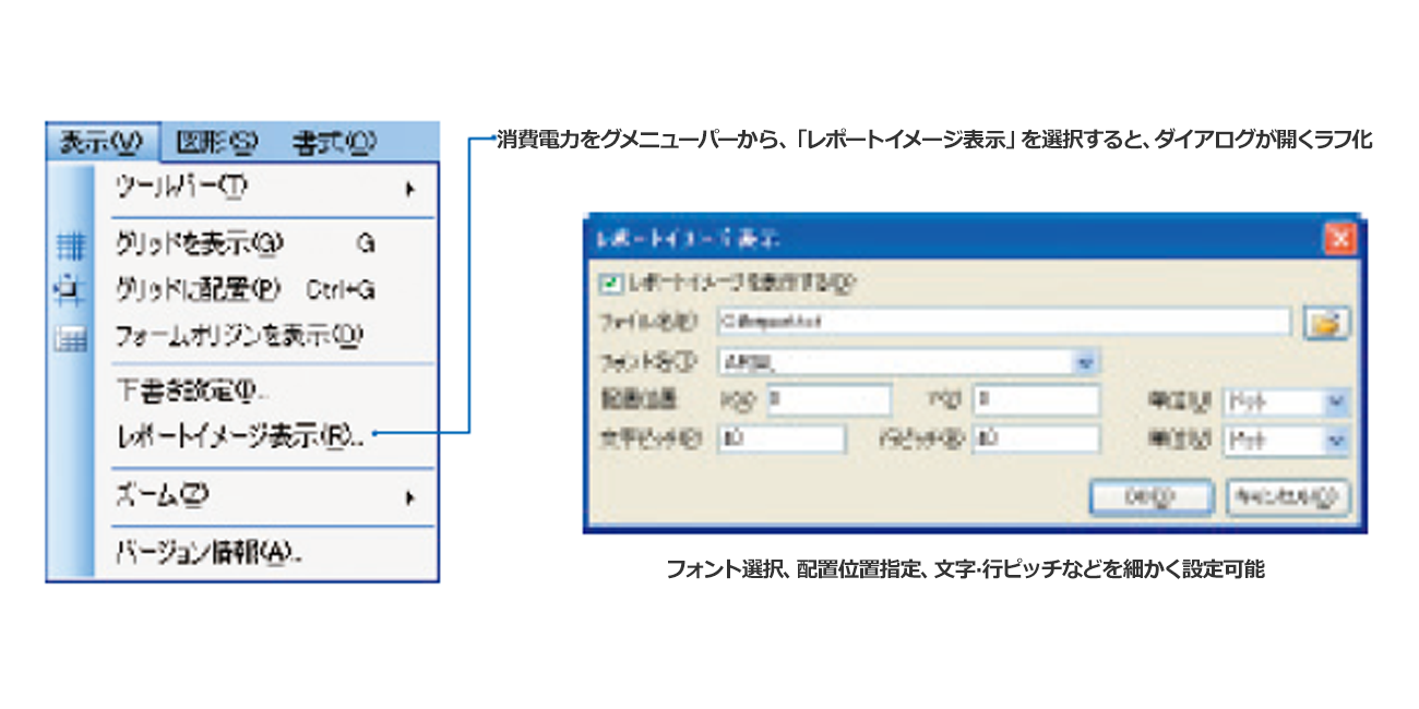 前述の内容を表した画像