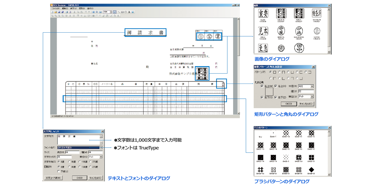 前述の内容を表した画像