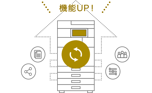 機能UP!