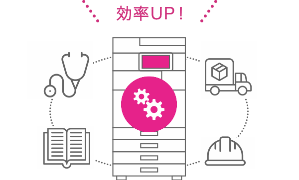 効率UP!
