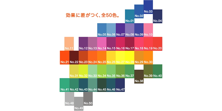 前述の内容を表した画像