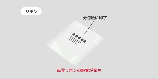 従来の医薬品分包紙の印字