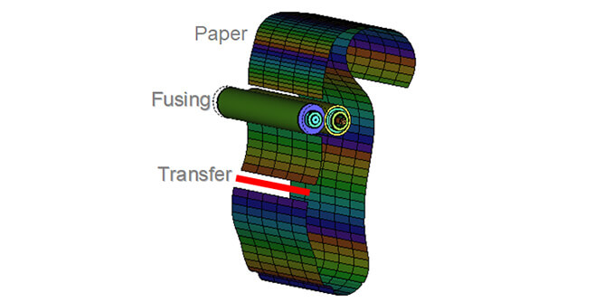 Subroutine