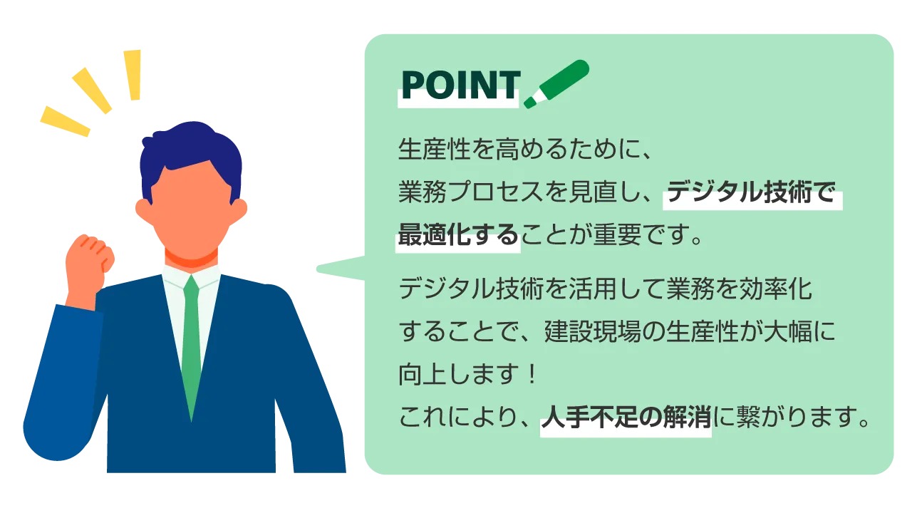 建設DXに取り組むメリットを補足する画像。画像内には次のテキストが含まれています。生産性を高めるために、業務プロセスを見直し、デジタル技術で最適化することが重要です。デジタル技術を活用して業務を効率化することで、建設現場の生産性が大幅に向上します！これにより、人手不足の解消に繋がります。