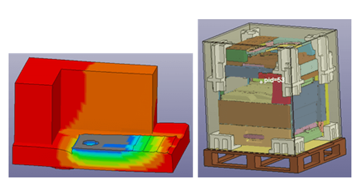 耐衝撃性や梱包材の緩衝性が可視化された様子を示した図