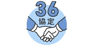36協定の締結