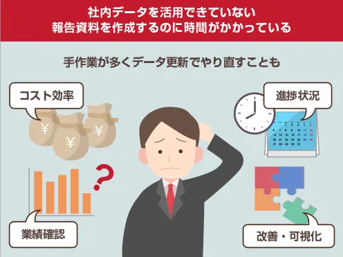 画像：社内データを活用できていない、報告資料を作成するのに時間がかかっている