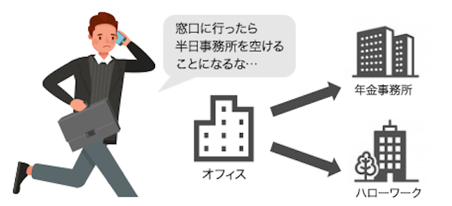 画像：導入前の様子を表す様子。詳細は前述。
