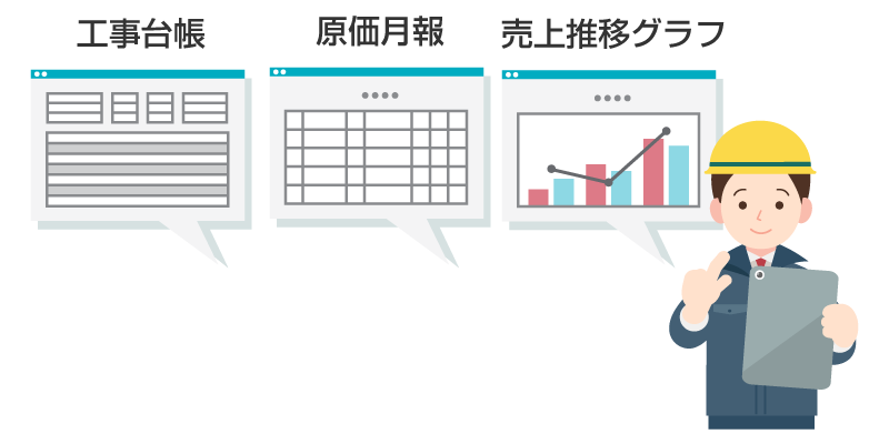 前述の内容を表す図