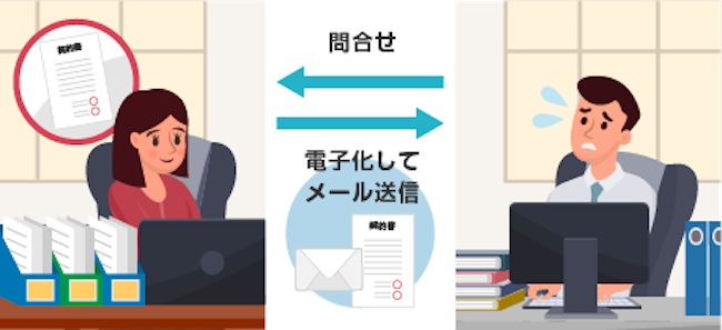 画像：導入前の様子を表す様子。詳細は前述。