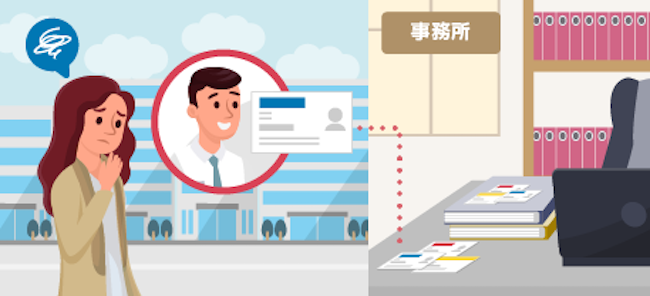 画像：導入前の様子を表す様子。詳細は前述。