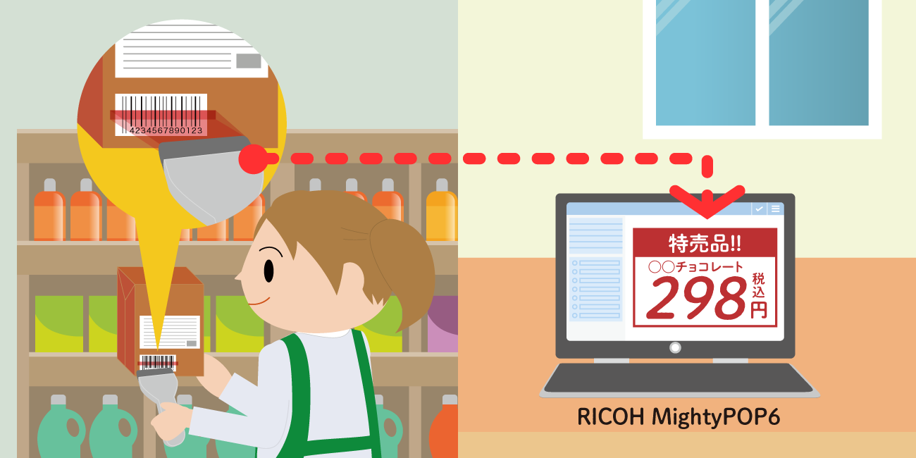 前述の内容を表した図4