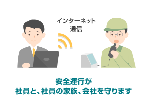 安全運行が社員と、社員の家族、会社を守ります