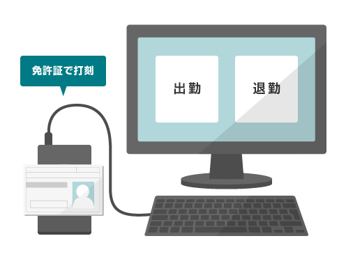 免許証で打刻