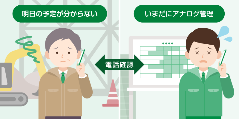 前述の内容を表した図