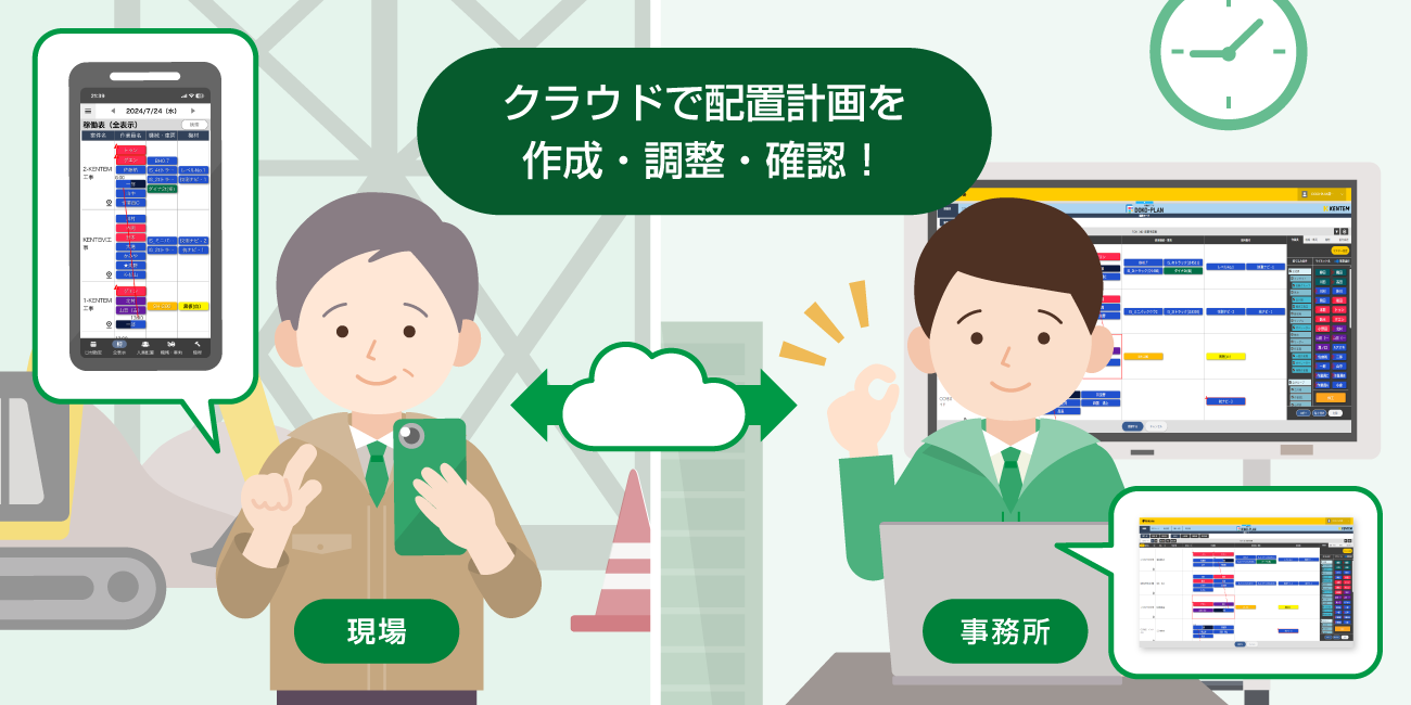 前述の内容を表した図