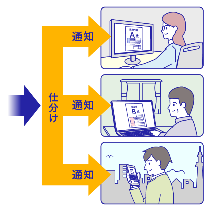 前述の内容を表した図1