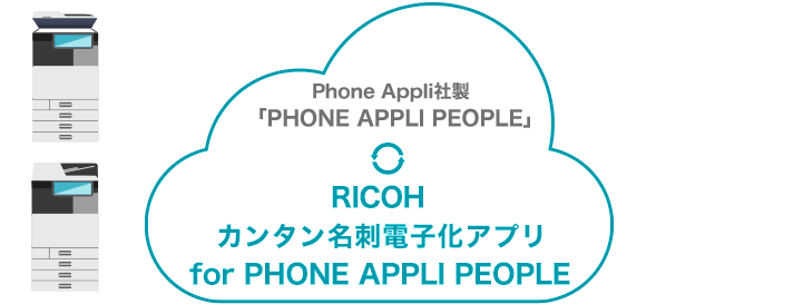 RICOHカンタン名刺電子化アプリfor PHONE APPLI PEOPLE