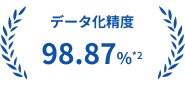 データ化精度98.87パーセント