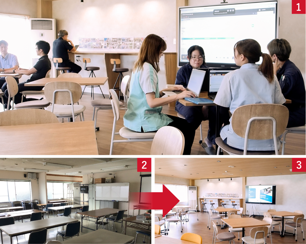 前述の1、2、3の内容が写されたオフィス内の風景写真