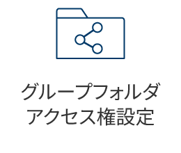 グループフォルダアクセス権設定