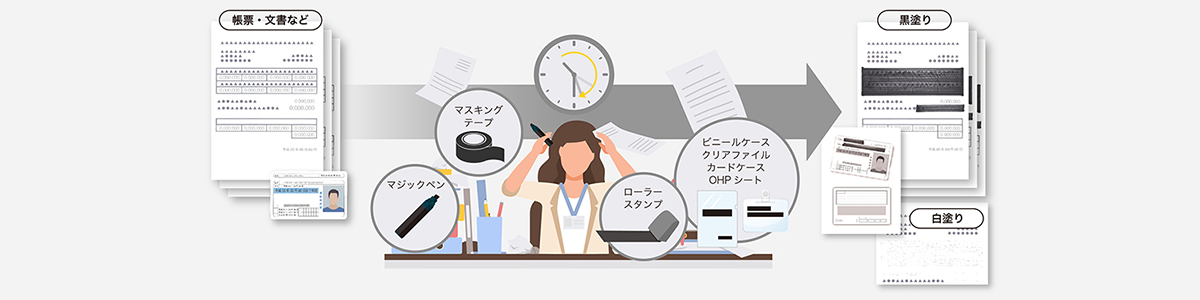 前述の内容のイメージ図